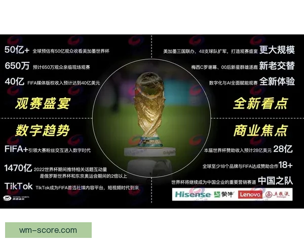 2026世界杯全新赛制解析三十六队争霸模式全面解读